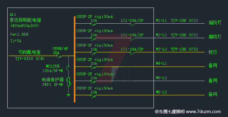 現代小區園林景觀燈燈具安裝配電箱電路圖紙